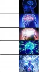 Expanding Brain 5-Part